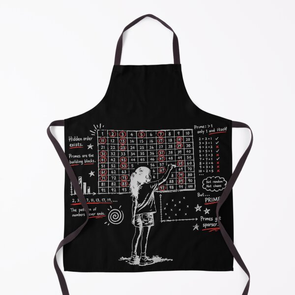 Item preview, Prime_Numbers designed and sold by AURA-HYSTERICA.
