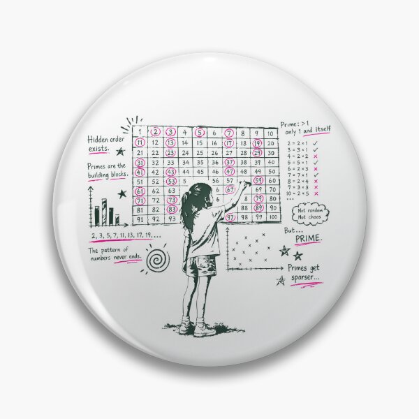 Item preview, Prime_Numbers designed and sold by AURA-HYSTERICA.