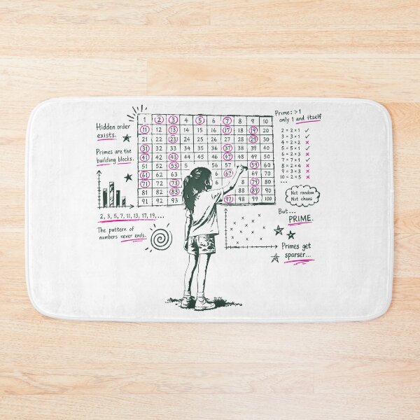 Item preview, Prime_Numbers designed and sold by AURA-HYSTERICA.