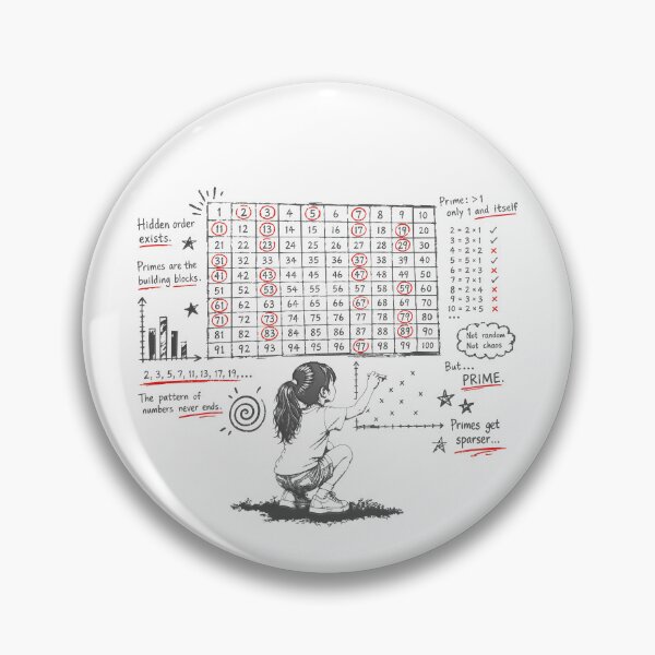 Item preview, Prime_Numbers designed and sold by AURA-HYSTERICA.