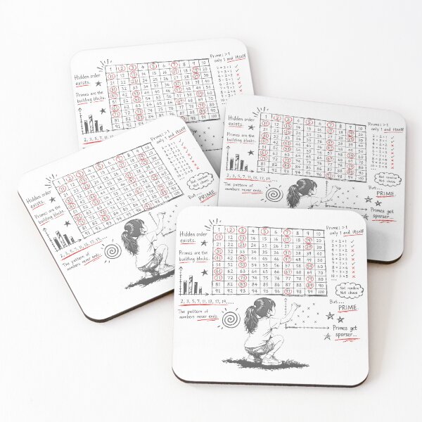 Item preview, Prime_Numbers designed and sold by AURA-HYSTERICA.
