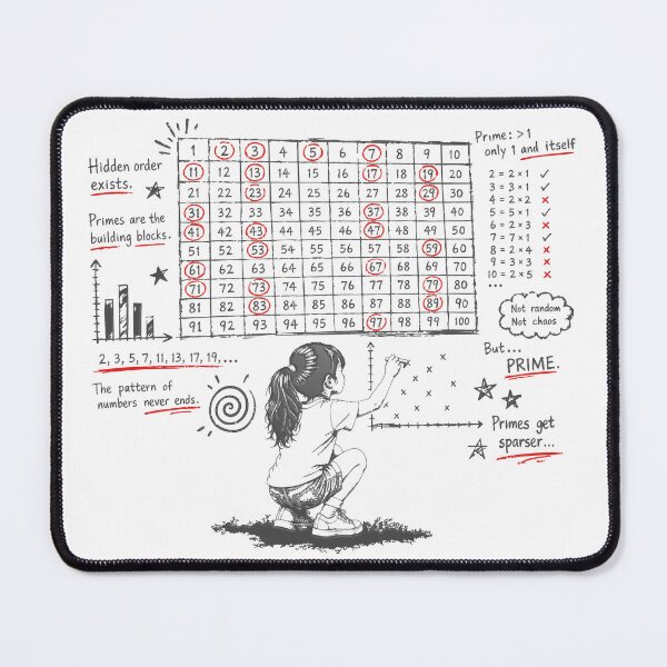 Item preview, Prime_Numbers designed and sold by AURA-HYSTERICA.