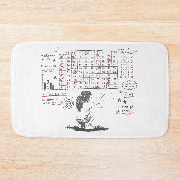 Item preview, Prime_Numbers designed and sold by AURA-HYSTERICA.