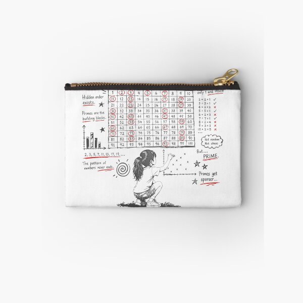Item preview, Prime_Numbers designed and sold by AURA-HYSTERICA.