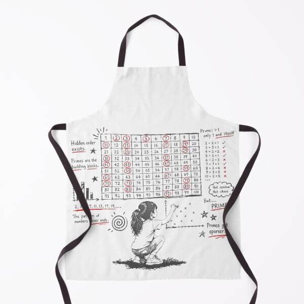 Item preview, Prime_Numbers designed and sold by AURA-HYSTERICA.