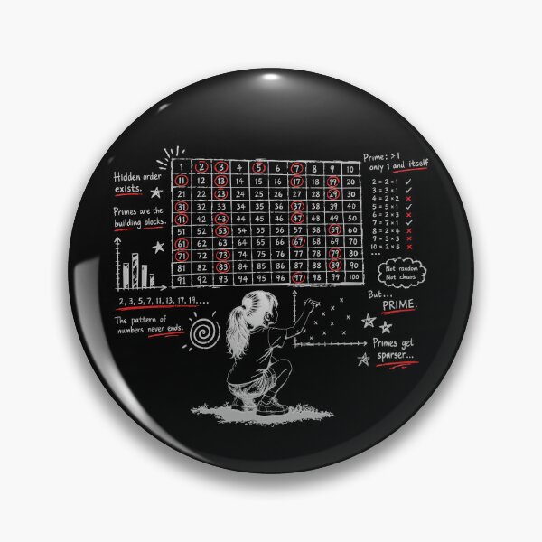 Item preview, Prime_Numbers designed and sold by AURA-HYSTERICA.