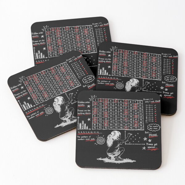 Item preview, Prime_Numbers designed and sold by AURA-HYSTERICA.