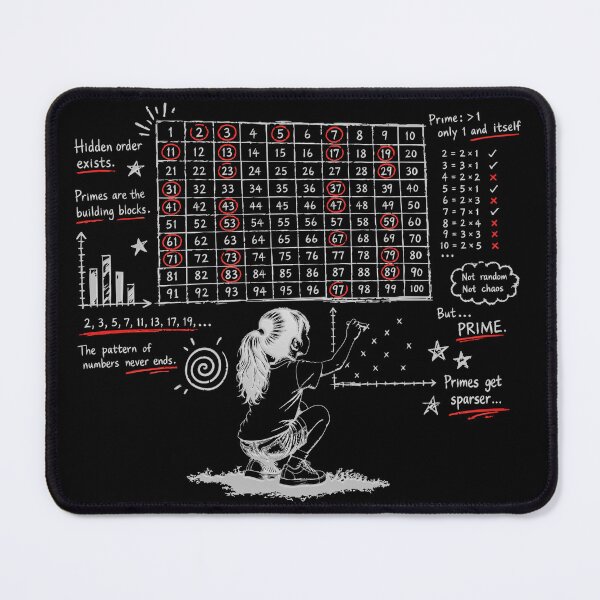 Item preview, Prime_Numbers designed and sold by AURA-HYSTERICA.