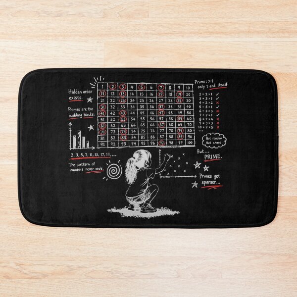 Item preview, Prime_Numbers designed and sold by AURA-HYSTERICA.