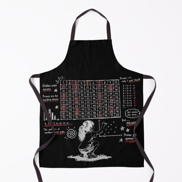 Item preview, Prime_Numbers designed and sold by AURA-HYSTERICA.