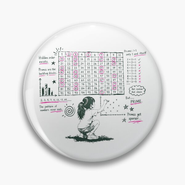 Item preview, Prime_Numbers designed and sold by AURA-HYSTERICA.