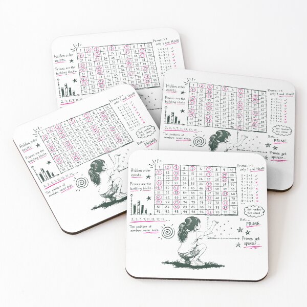 Item preview, Prime_Numbers designed and sold by AURA-HYSTERICA.