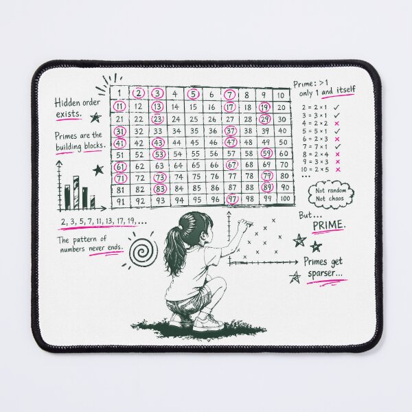 Item preview, Prime_Numbers designed and sold by AURA-HYSTERICA.