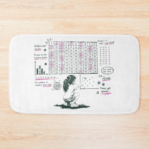 Item preview, Prime_Numbers designed and sold by AURA-HYSTERICA.