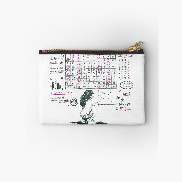 Item preview, Prime_Numbers designed and sold by AURA-HYSTERICA.