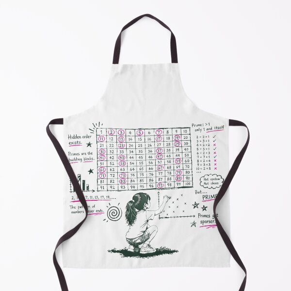 Item preview, Prime_Numbers designed and sold by AURA-HYSTERICA.
