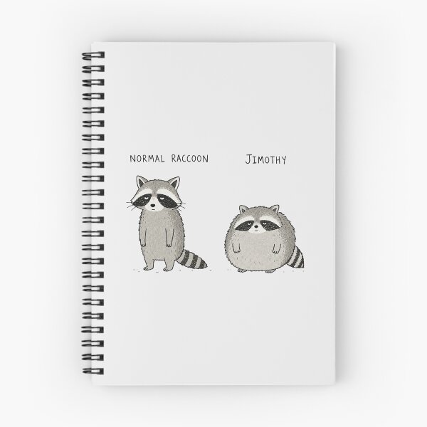 Item preview, Funny Jimothy Raccoon Meme designed and sold by MonkiFlipp.