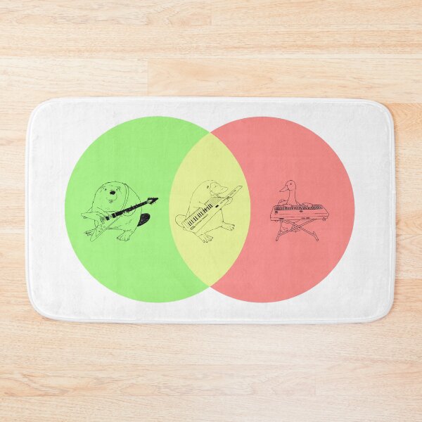 Item preview, Keytar Platypus Venn Diagram - Green designed and sold by GuyBlank.
