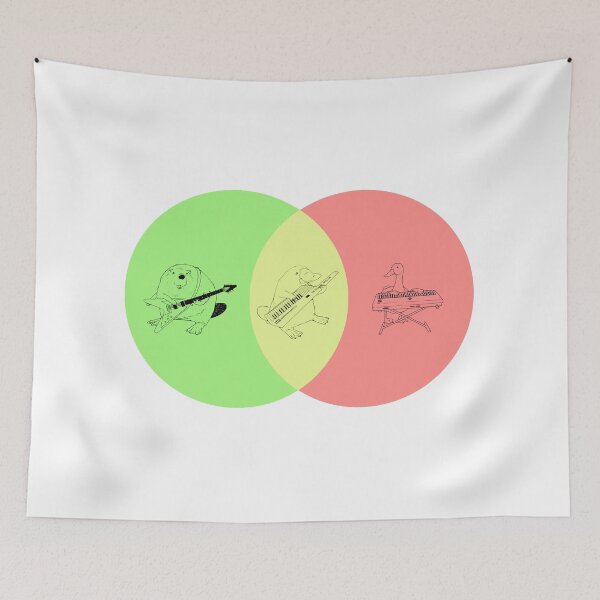 Item preview, Keytar Platypus Venn Diagram - Green designed and sold by GuyBlank.