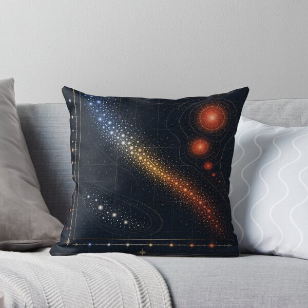 Item preview, Hertzsprung–Russell Diagram – Vintage Stellar Atlas designed and sold by ChicClicker.