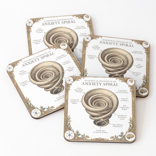Item preview, Anatomy Of An Anxiety Spiral Vintage Diagram designed and sold by LunaMarkos.