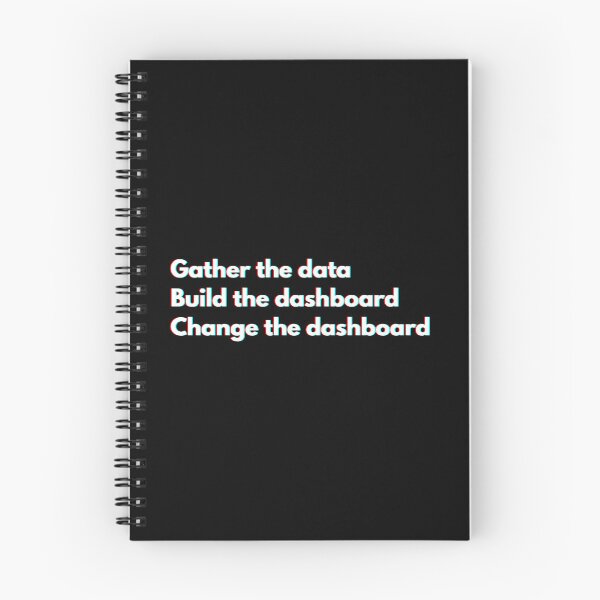 Item preview, Data Analyst Funny Dashboard Saying designed and sold by CuteLovelyDesigns.