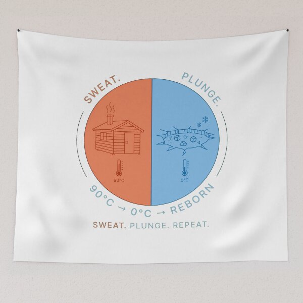 Item preview, Sweat Plunge Repeat - Sauna and Cold Plunge Yin Yang - 90C to 0C designed and sold by Neurospicy Trolls.
