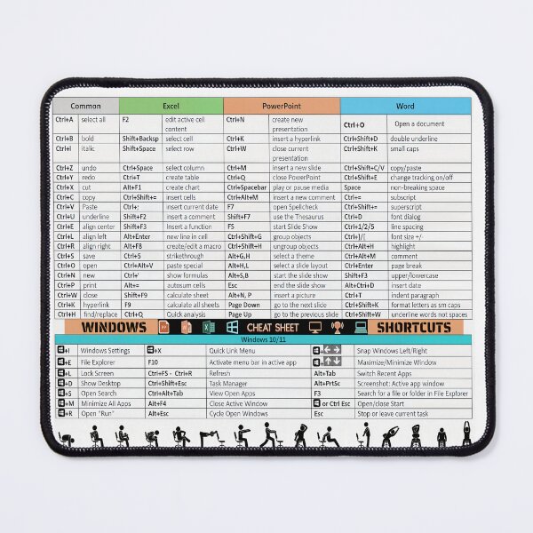 Item preview, Essential Windows Excel PP Word Shortcuts For Laptop or Desktop Mouse Pad designed and sold by KLERIKSTORE.