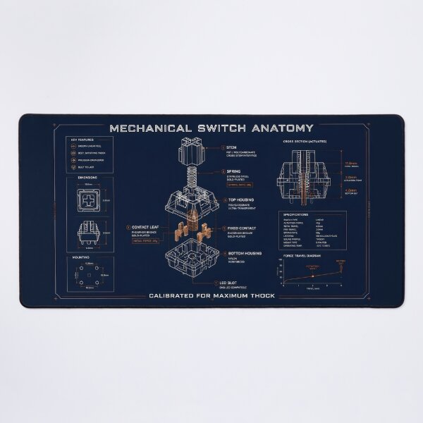 Item preview, Mechanical Keyboard Switch Anatomy Thock Factor designed and sold by ThirdShiftLab.