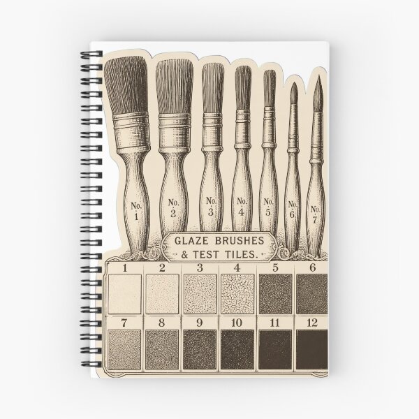 Item preview, Glaze Brushes and Test Tiles | Vintage Pottery Tools Ceramicist Dark Academia Print designed and sold by StickyGuys.