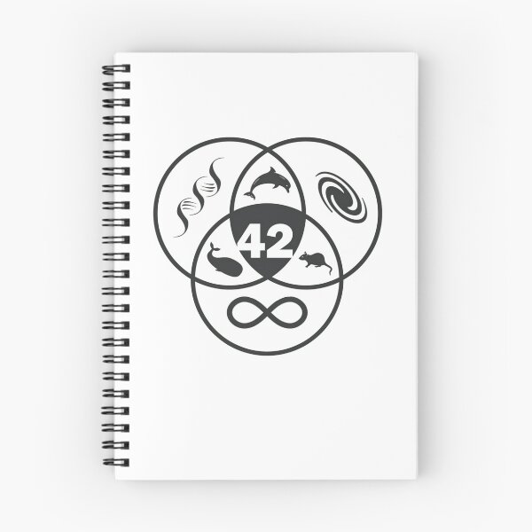 Item preview, 42 The Answer To Life, Univers, And Everything designed and sold by RashasWashing.