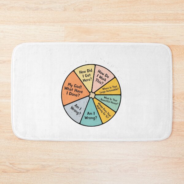Item preview, You May Ask Yourself Pie Chart Song designed and sold by HeavHeadDsgn.