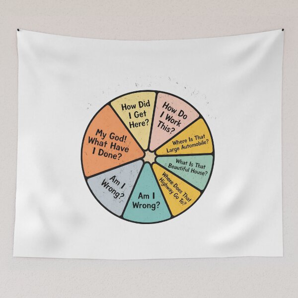 Item preview, You May Ask Yourself Pie Chart Song designed and sold by HeavHeadDsgn.