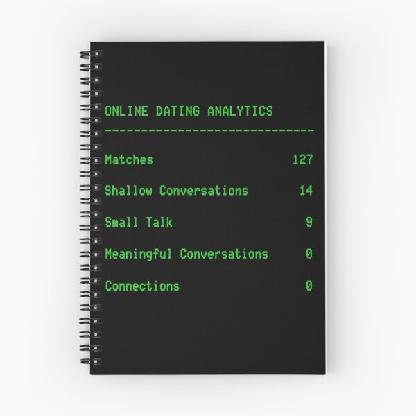 Item preview, Dating App Stats designed and sold by HarTee.