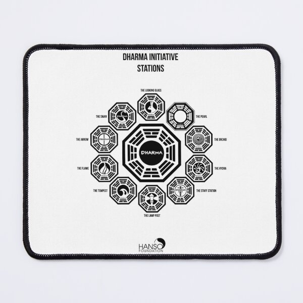 Item preview, Dharma Initiative Stations designed and sold by J-amieMay-o.