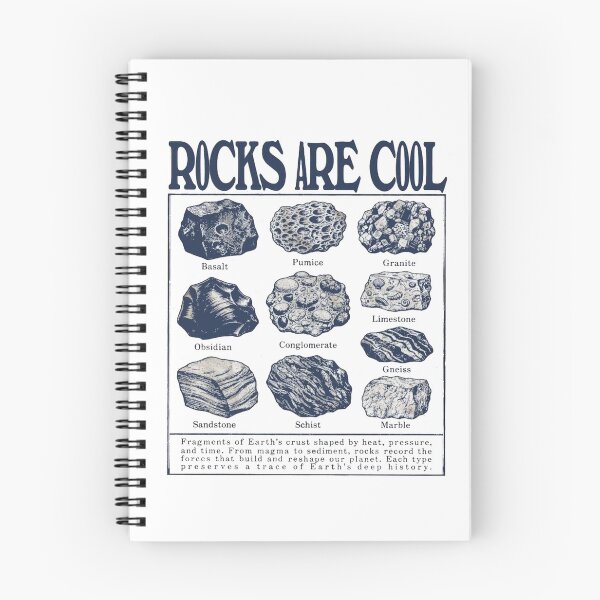 Item preview, Funny Science Meme Geology Retro designed and sold by roartusa.