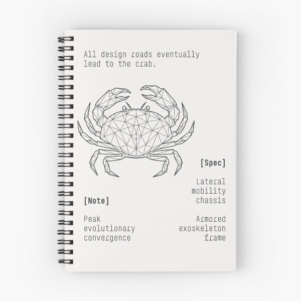 Item preview, Crab Tech Spec Blueprint Zoo Series Poster designed and sold by drTerrens.