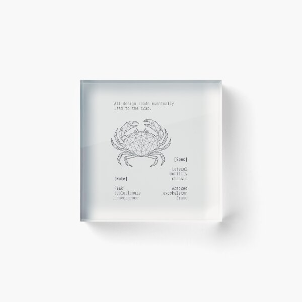 Item preview, Crab Tech Spec Blueprint Zoo Series Poster designed and sold by drTerrens.