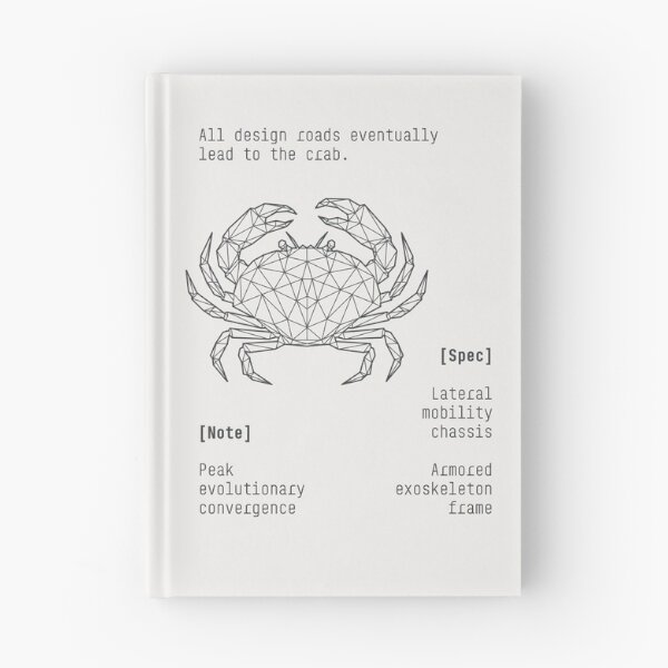 Item preview, Crab Tech Spec Blueprint Zoo Series Poster designed and sold by drTerrens.