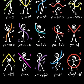 Artwork thumbnail, Dancing Stick Figure Math Functions Chart by cerima
