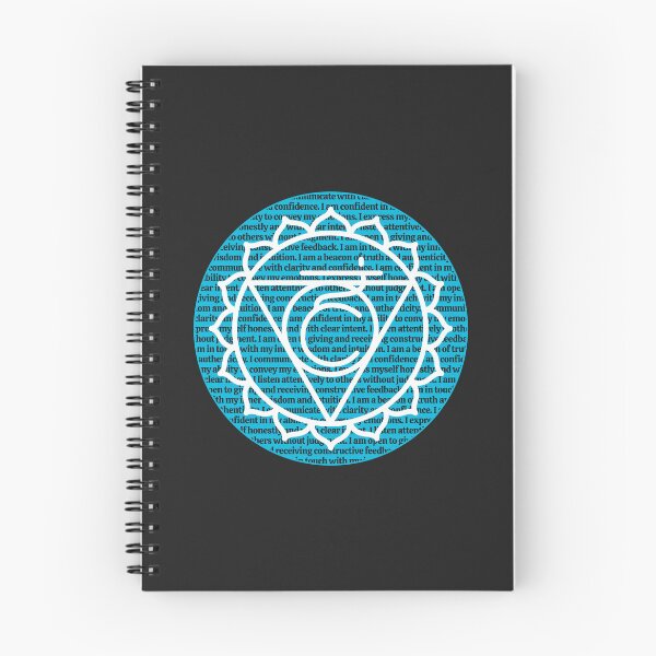 Item preview, Throat Chakra  - Spiritual Affirmations Series designed and sold by TheThankfulTyne.