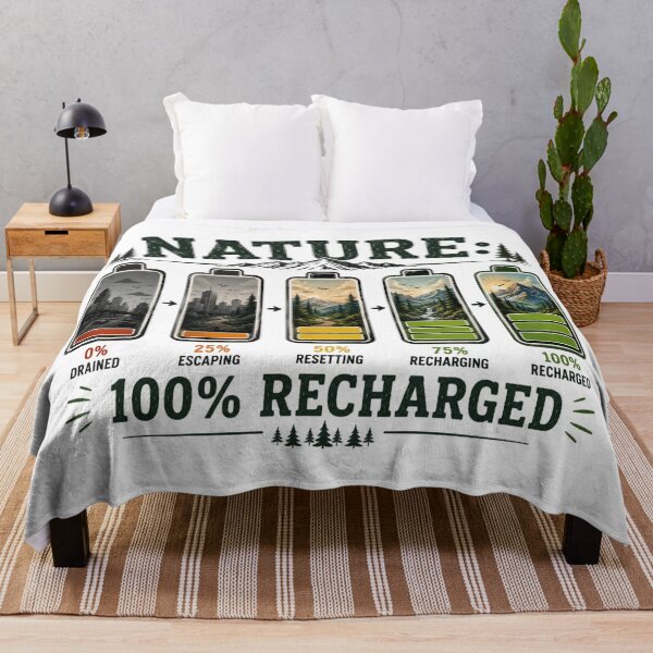 Item preview, Nature Recharge- From Drained to Recharged designed and sold by Side Quest Co..
