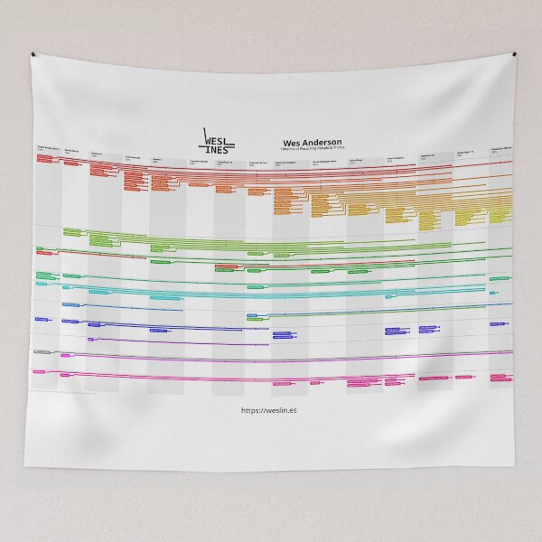 Item preview, Weslines designed and sold by piersg.