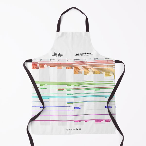 Item preview, Weslines designed and sold by piersg.