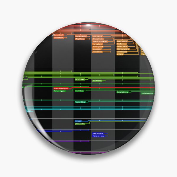 Item preview, Weslines - Dark mode designed and sold by piersg.