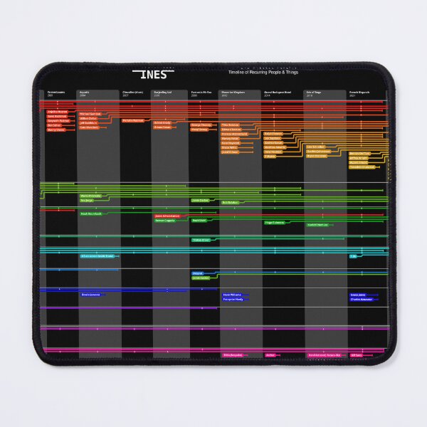 Item preview, Weslines - Dark mode designed and sold by piersg.