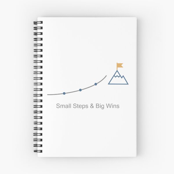 Item preview, Small Steps, Big Wins Progress & Growth Motivation Quote ADHD Productivity Minimalism designed and sold by MoqunaDesign.