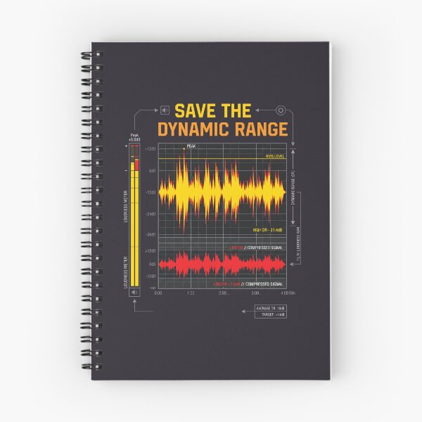 Item preview, Dynamic Range Audio Waveform - Audio Engineer Sound Production designed and sold by SplashTastic.
