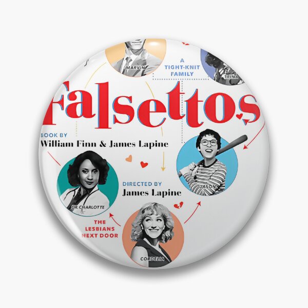 Artikelvorschau, Falsettos 2016 Poster Classic entworfen und verkauft von CosmicBison.