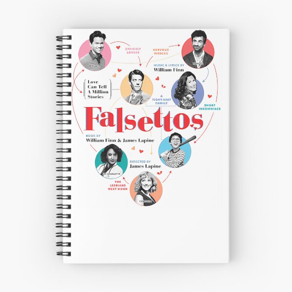 Item preview, Falsettos 2016 Poster Classic designed and sold by CosmicBison.